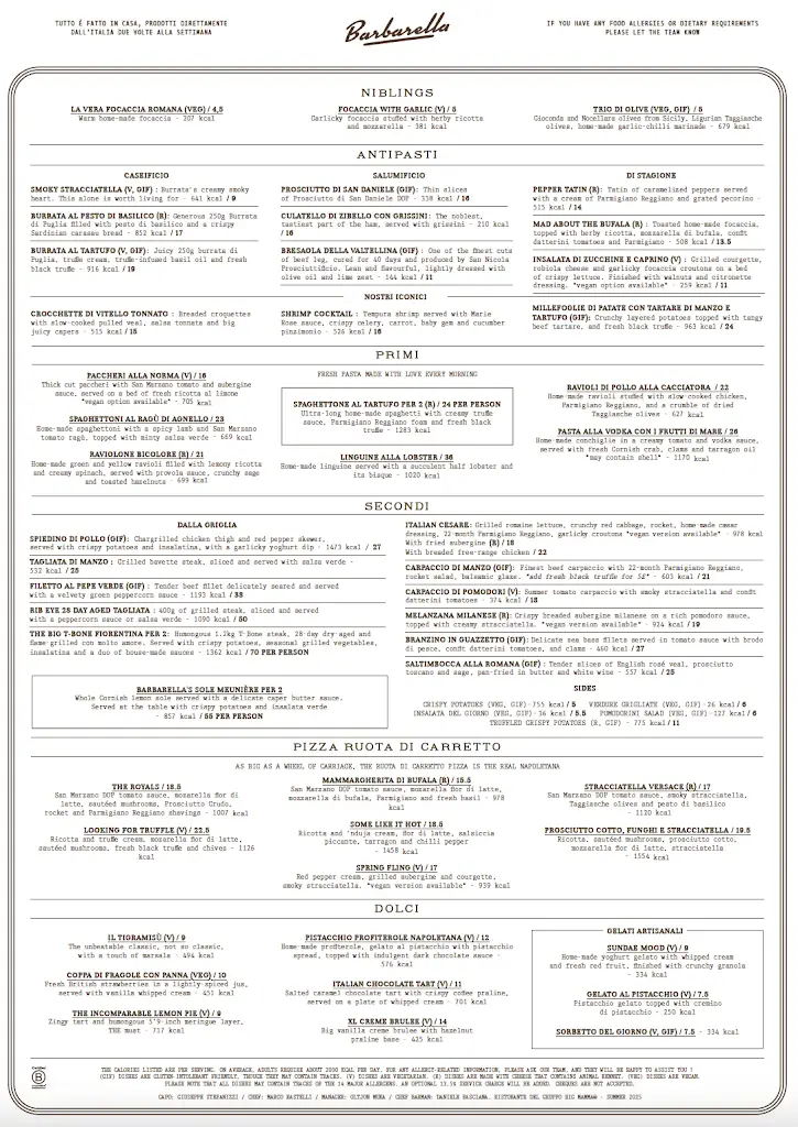 Menu_Barbarella_Canary Wharf_image_1