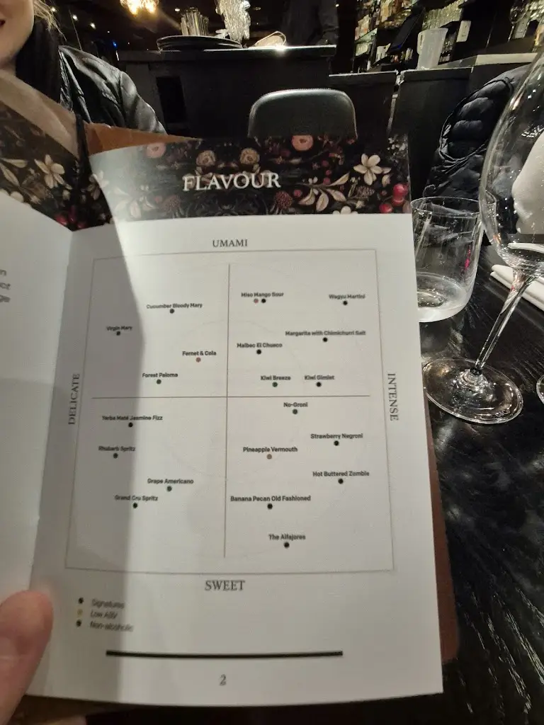 Menu_Gaucho Canary Wharf_Canary Wharf_image_4