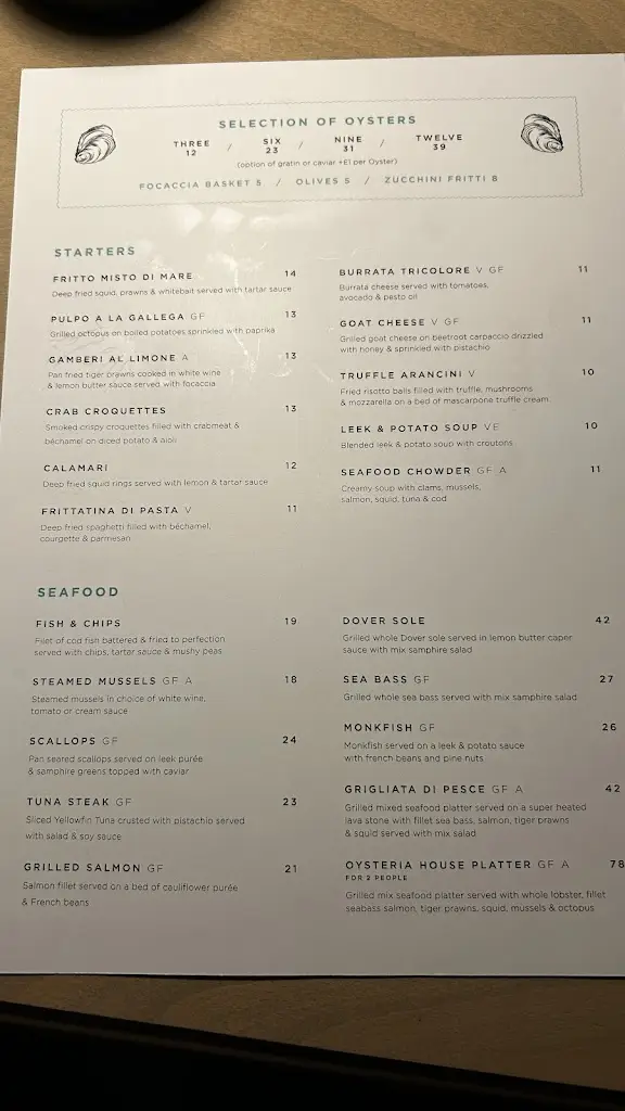 Menu_Oysteria_Canary Wharf_image_4