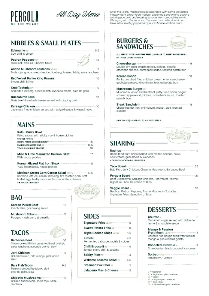 Menu_Pergola on the Wharf_Canary Wharf_image_1