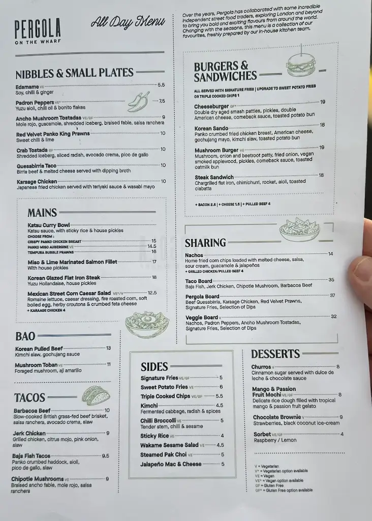 Menu_Pergola on the Wharf_Canary Wharf_image_2