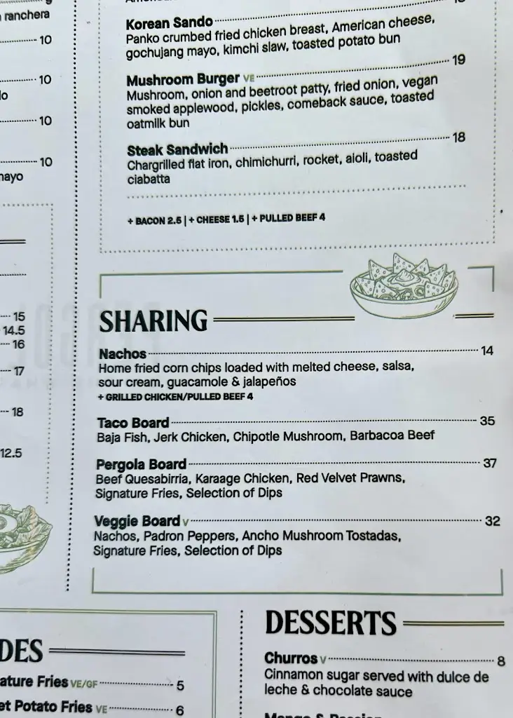 Menu_Pergola on the Wharf_Canary Wharf_image_3