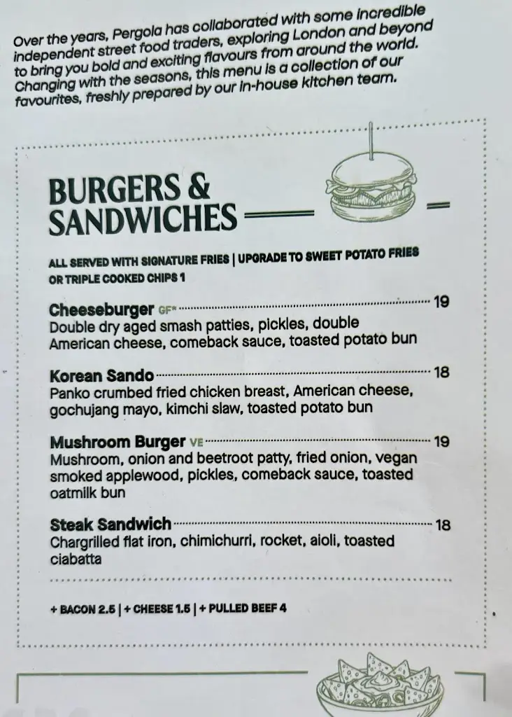 Menu_Pergola on the Wharf_Canary Wharf_image_4