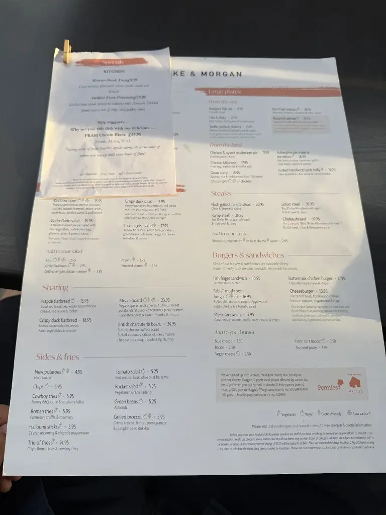 Menu_The Sipping Room_Canary Wharf_immagine_1