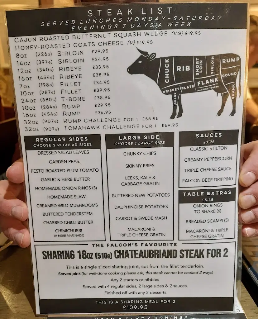 Menu_The Falcon Steakhouse_Charfield_image_3