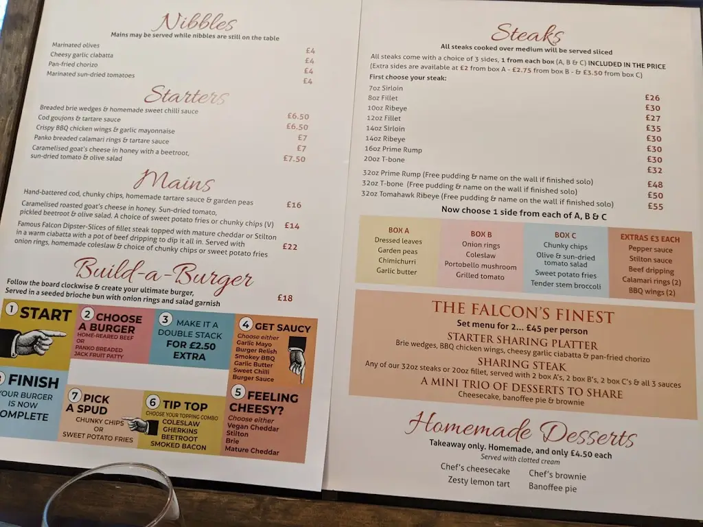 Menu_The Falcon Steakhouse_Charfield_image_4