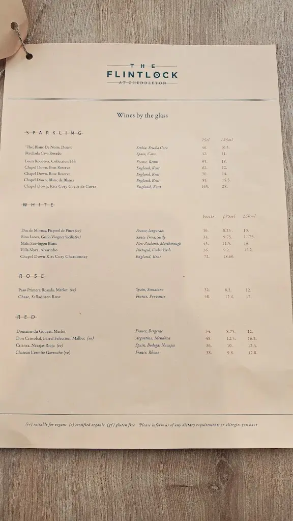 Menu_The Flintlock at Cheddleton_Cheddleton_image_2