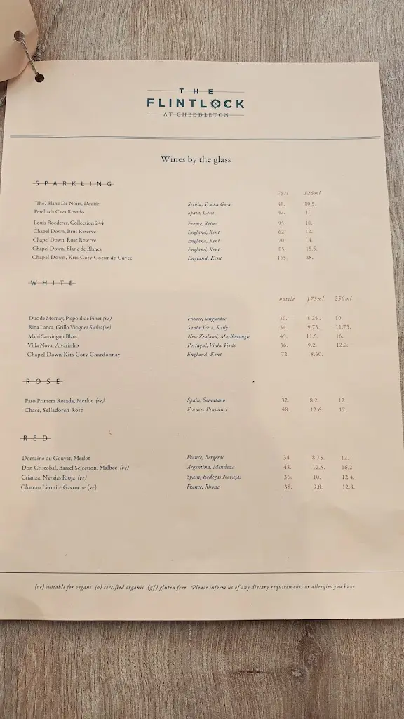 Menu_The Flintlock at Cheddleton_Cheddleton_image_3