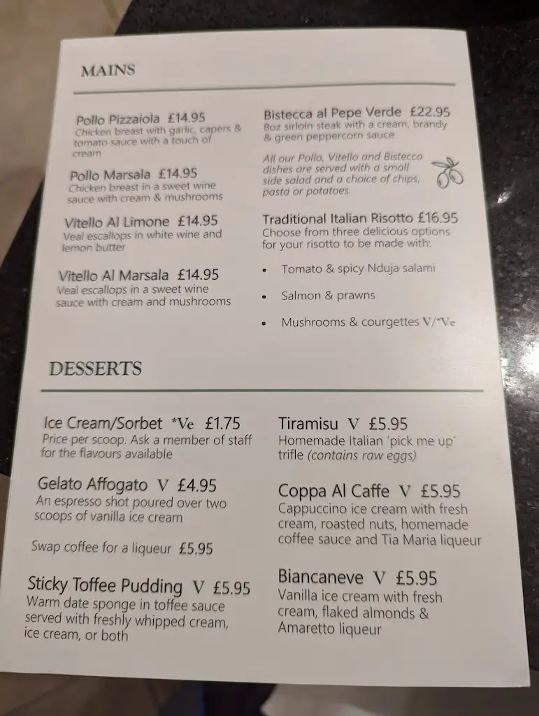 Menu_Luigis_Ambleside_image_3