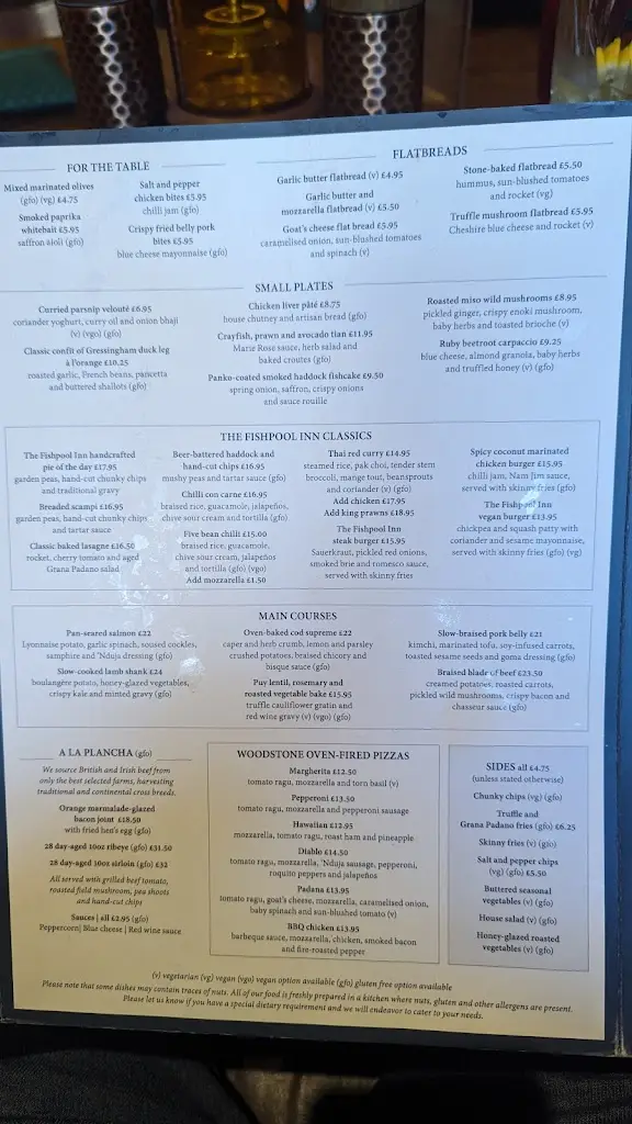 Menu_The Fishpool Inn_Cheshire West and Chester_image_2