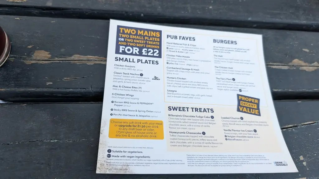 Menu_William Bourne_Chessington_image_3