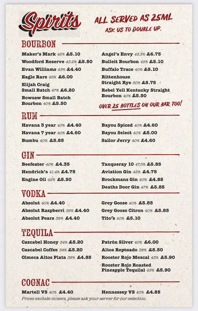 Menu_Hickory's Smokehouse Chester_Chester_image_1