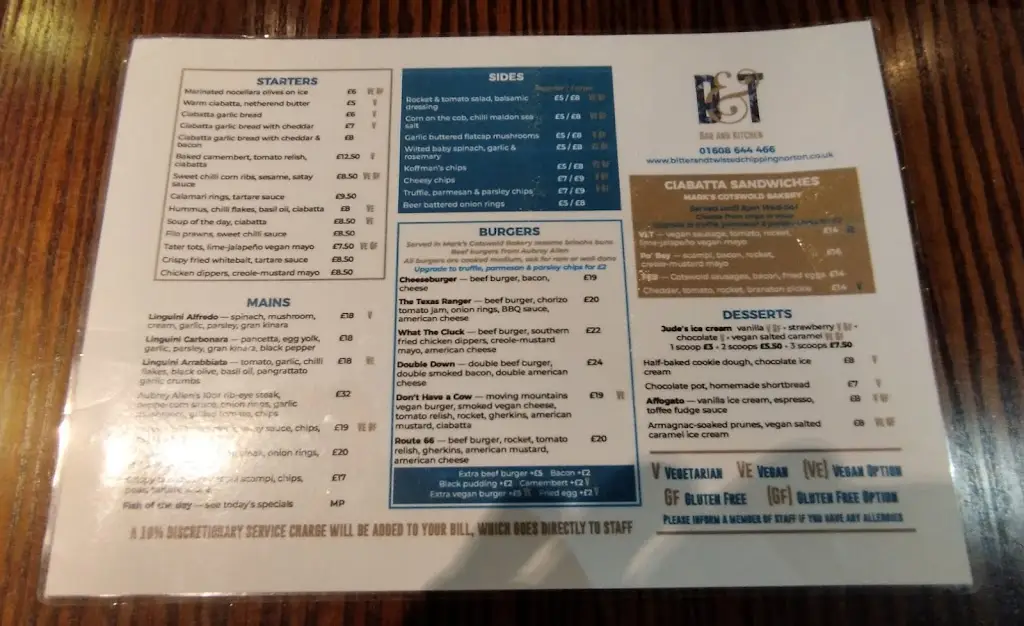 Menu_Bitter & Twisted_Chipping Norton_imagen_2