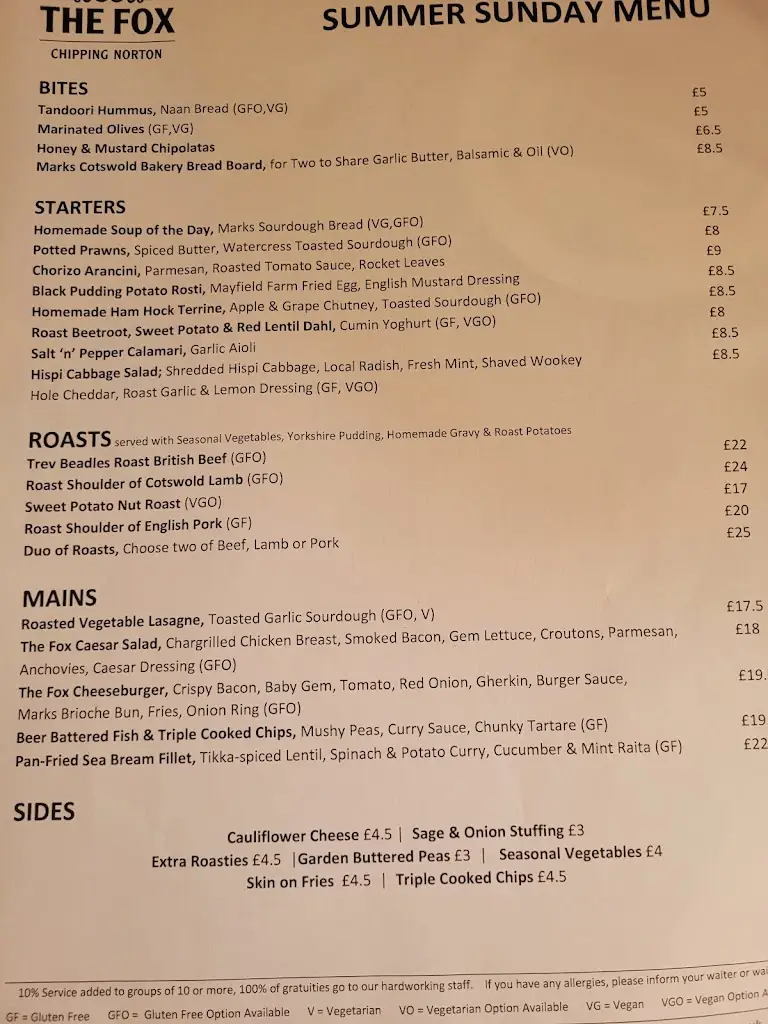 Menu_The Fox_Chipping Norton_immagine_3