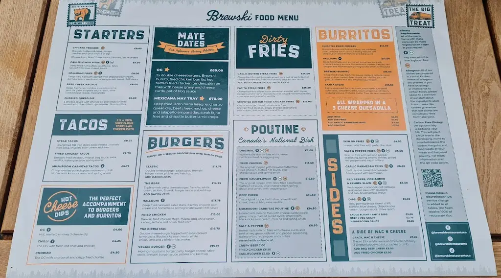 Menu_Brewski Bar_Chorlton_image_1