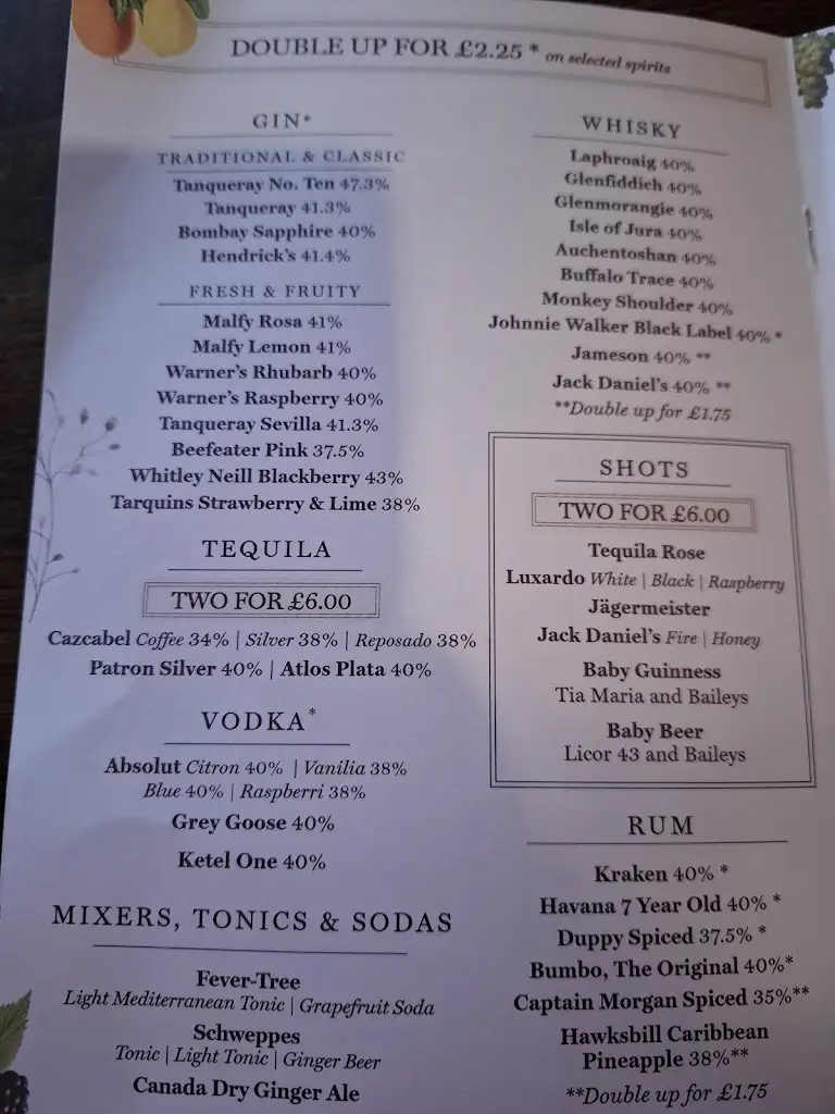 Menu_The Turks Head_Chickerell_image_2