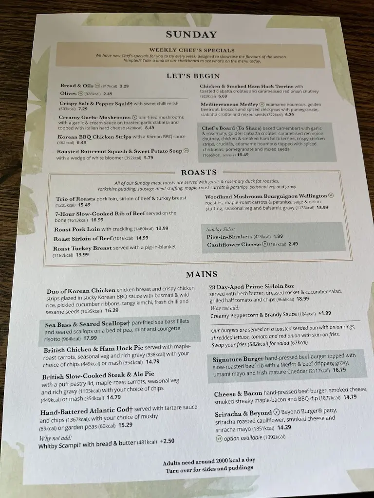 Menu_Tigers Head_Chislehurst_image_1