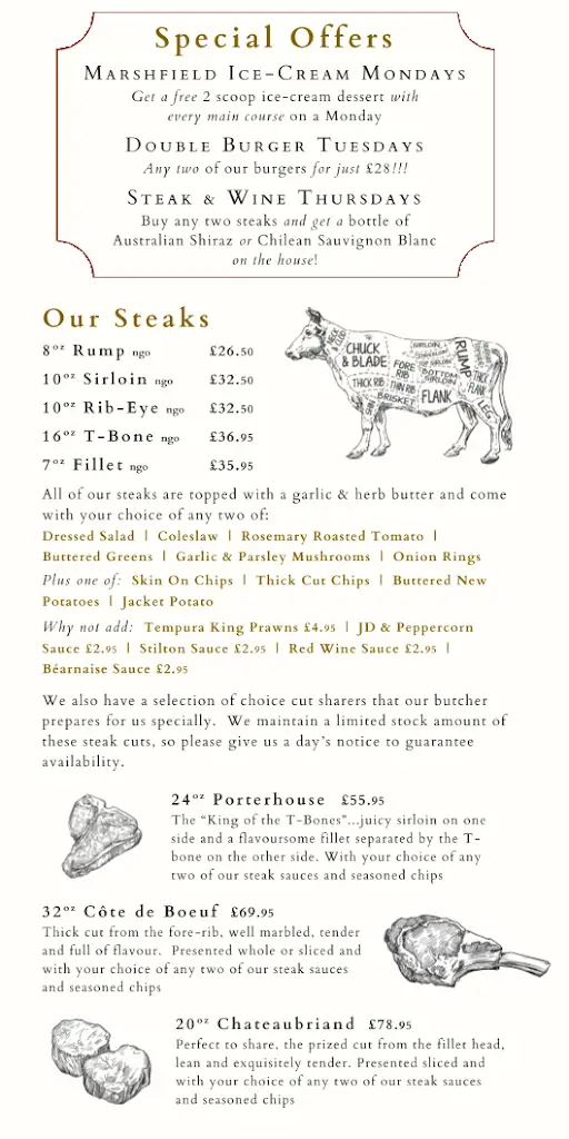 Menu_The Squire Inn_Chipping Sodbury_image_4