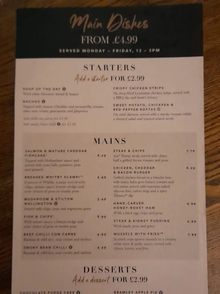 Menu_The Cross Hands_Chipping Sodbury_image_1