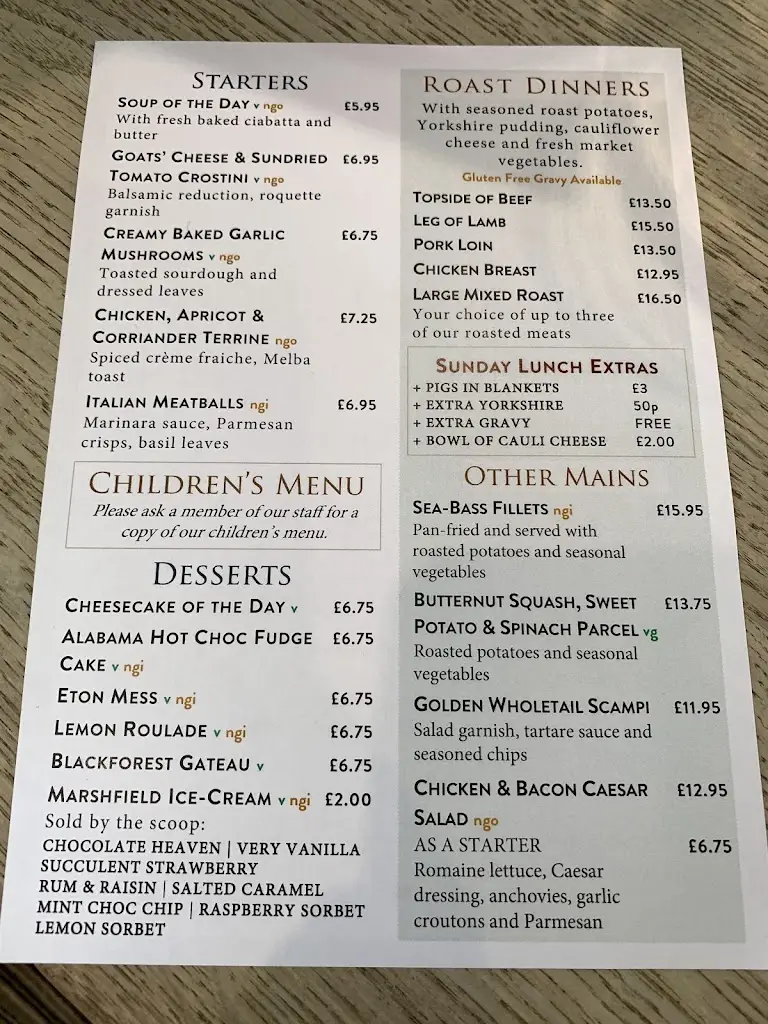 Menu_The Swan_Chipping Sodbury_image_2