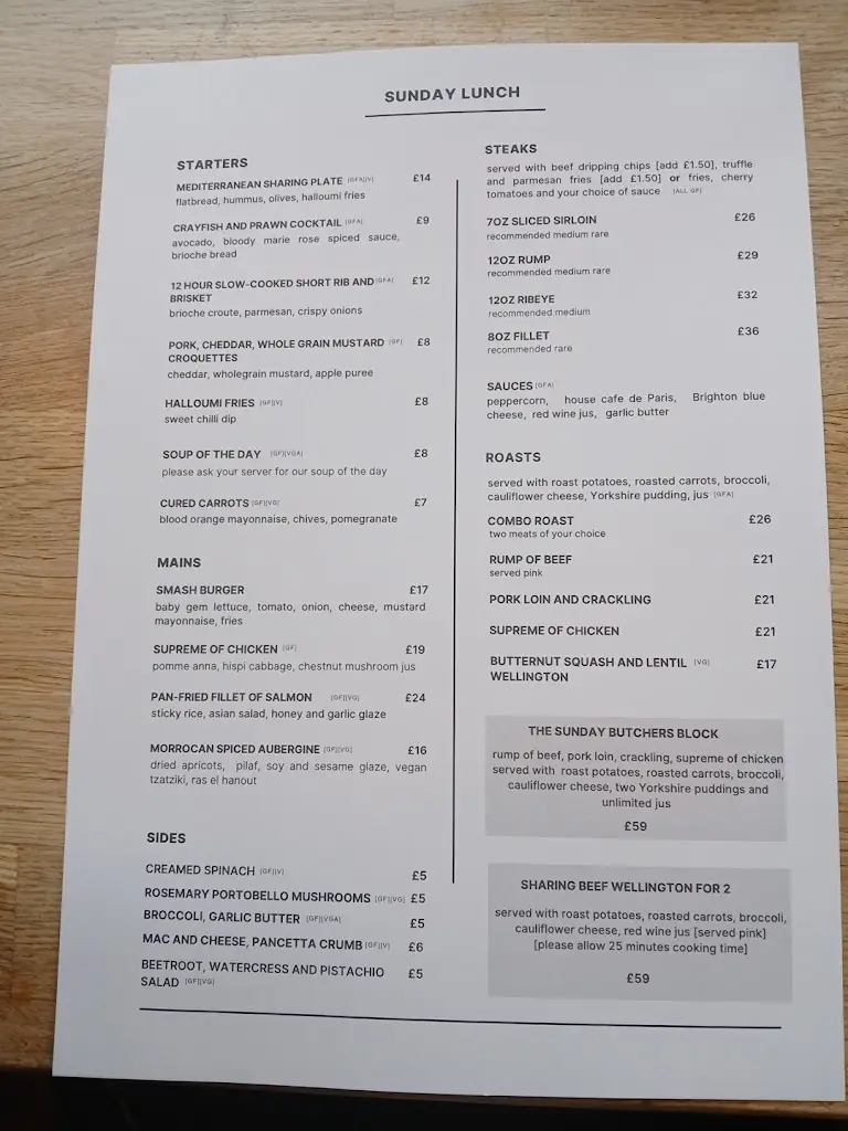 Menu_The Steakist Bistro & Grill_Arundel_image_1