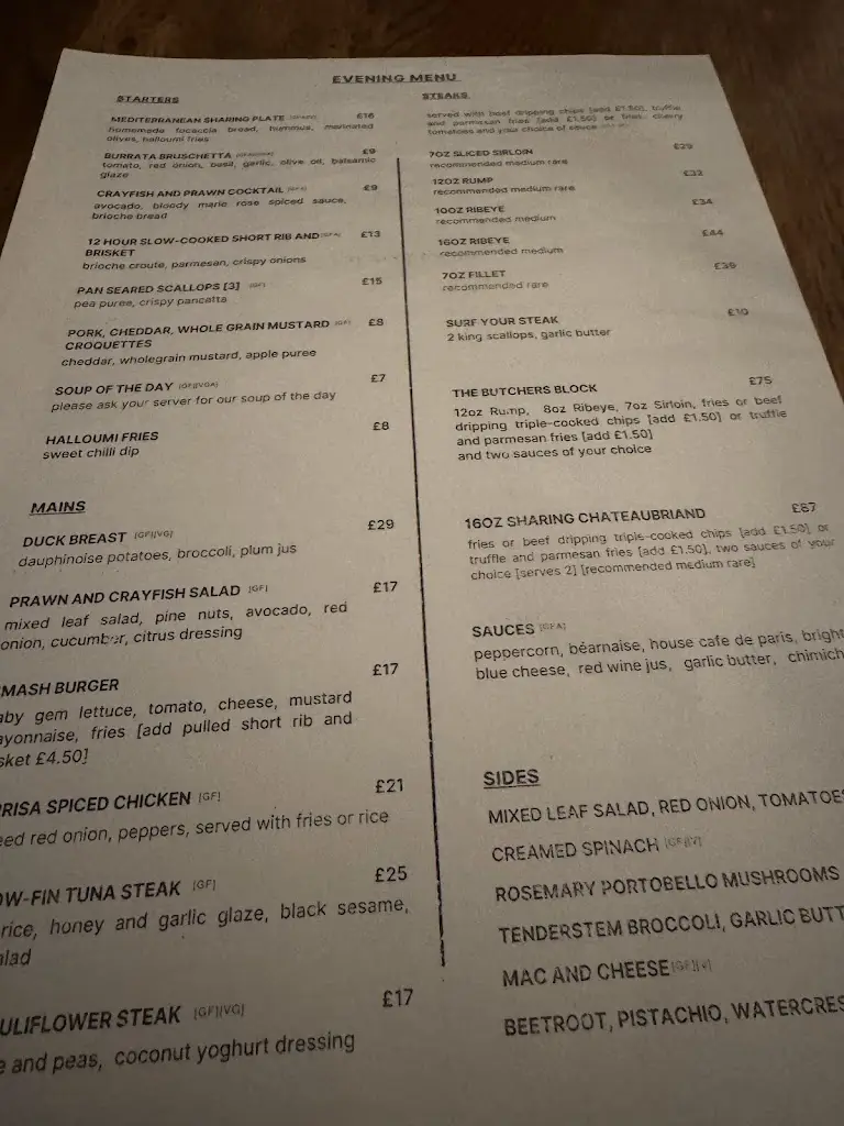 Menu_The Steakist Bistro & Grill_Arundel_image_3