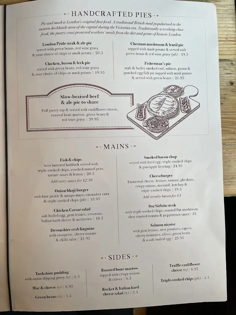 Menu_The Red Lion, Parliament Street_City of Westminster_image_1