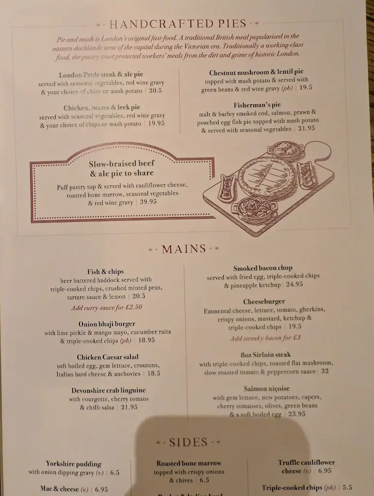 Menu_The Red Lion, Parliament Street_City of Westminster_image_3