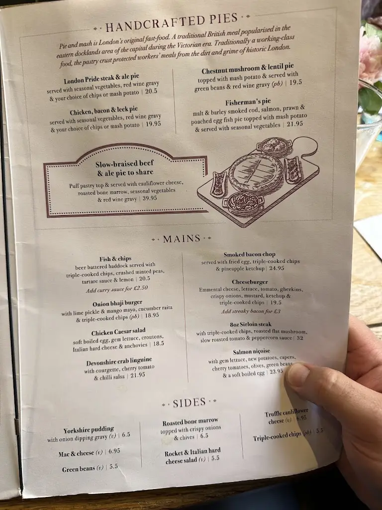 Menu_The Sanctuary House pub_City of Westminster_image_4