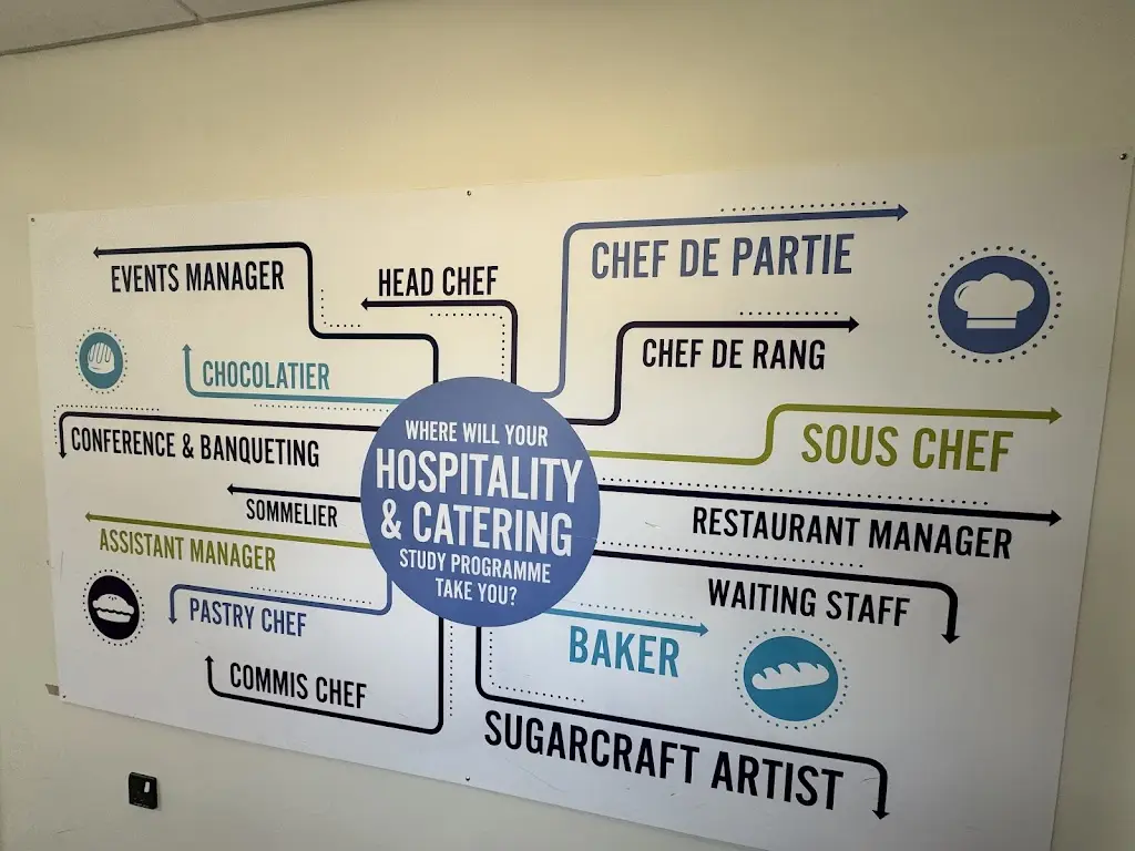 David Greenwood-Haigh_The Manor Restaurant_Corby_review