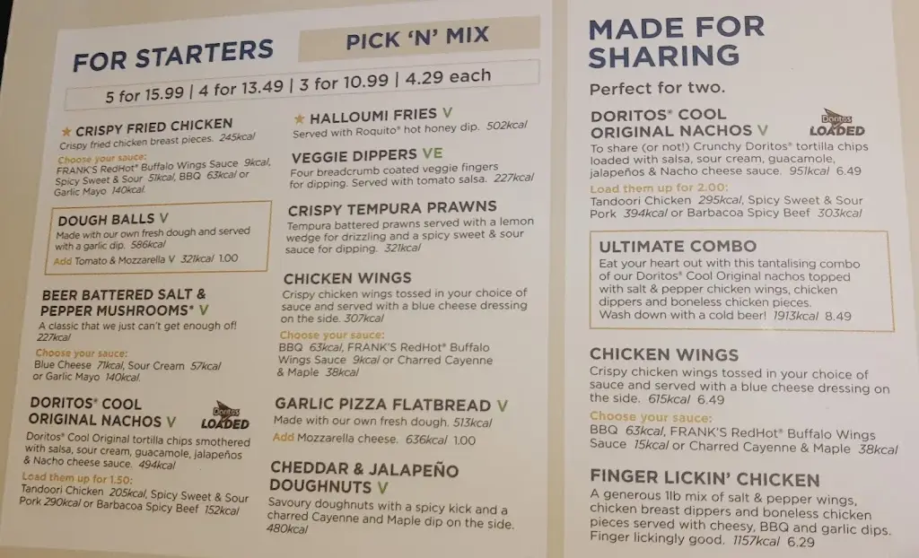 Menu_The Shepherds Stonehouse_Cotgrave_image_1