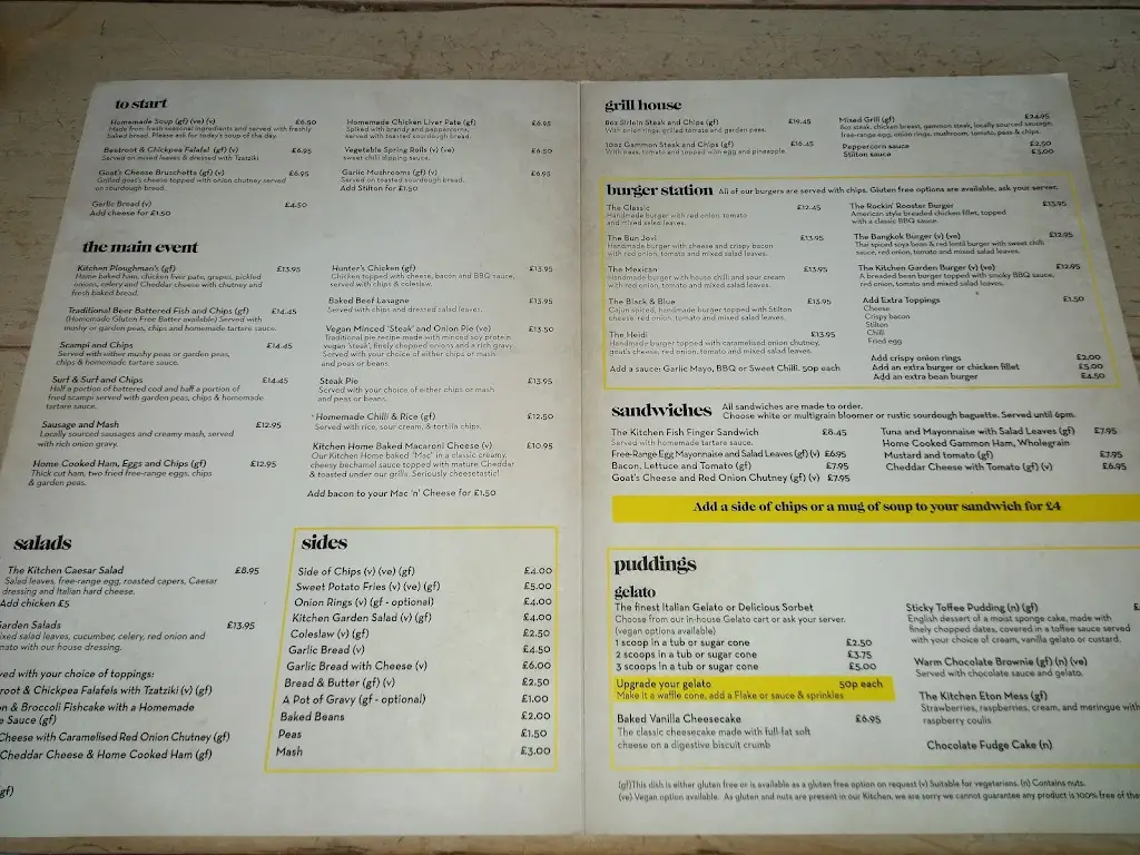 Menu_The Kitchen Inn_Cowbit_image_1