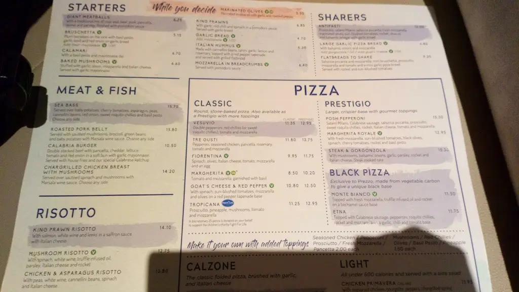 Menü_Prezzo_Cowbit_Bild_1