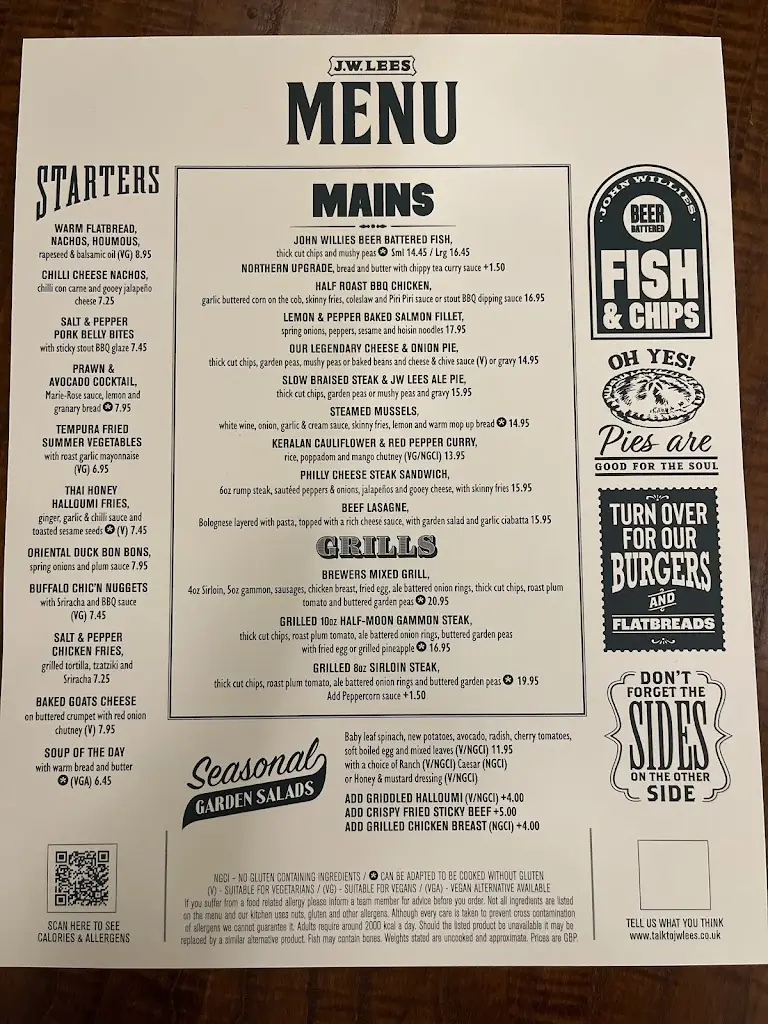 Menu_The Duke Of Gloucester_Crewe_image_1