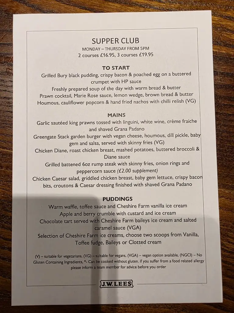 Menu_The Duke Of Gloucester_Crewe_image_4