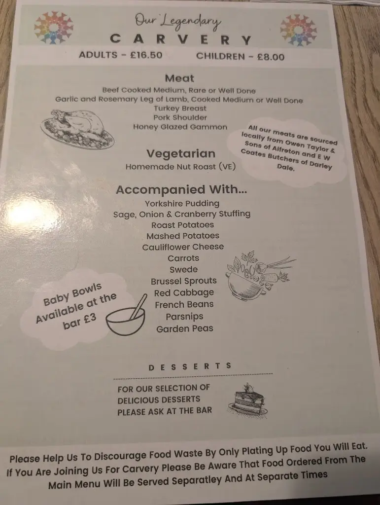 Menu_The Fishpond_Cromford_image_3