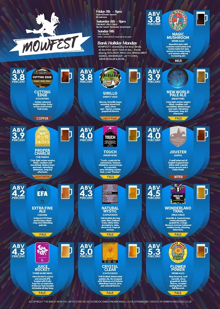 Menu_The Barley Mow_Cromford_image_3