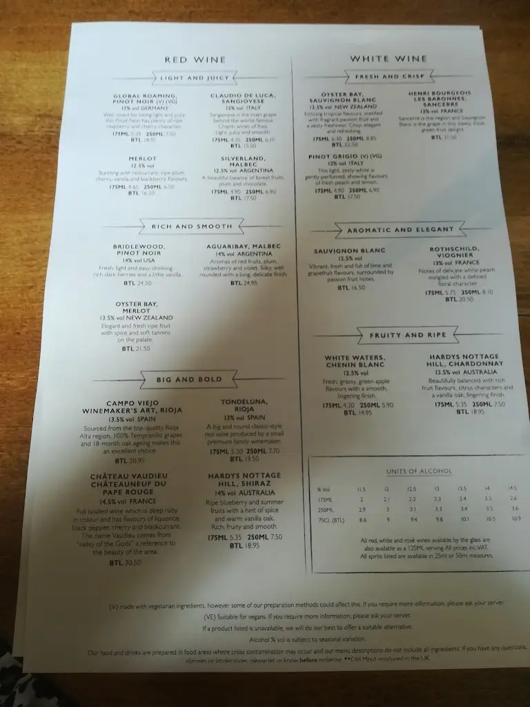 Menu_The White Horse_Curdworth_image_3