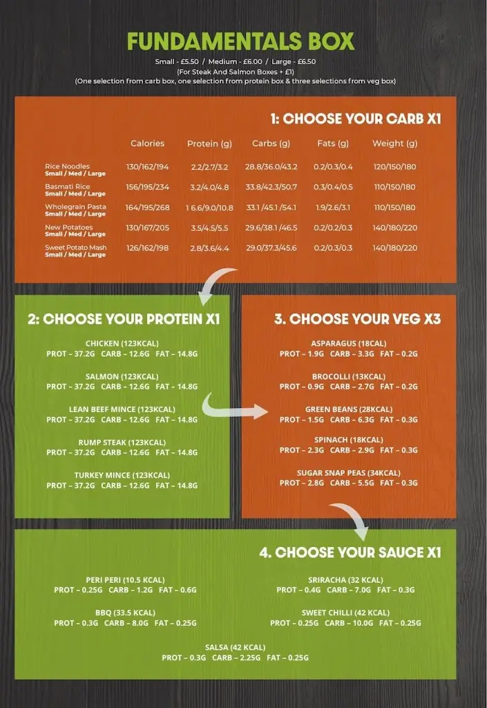 Menu_Dumbbell Dining_Dalton in Furness_image_4