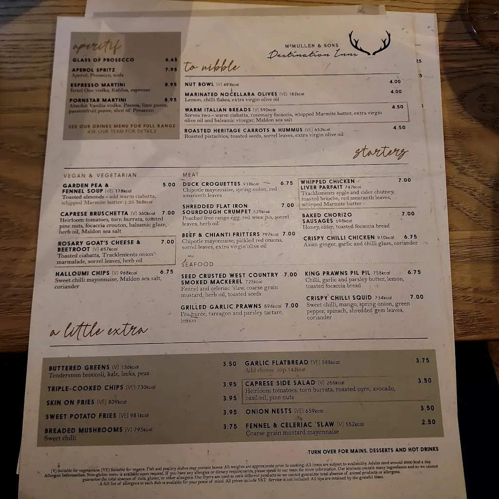 Menu_Three Horseshoes_Datchworth_image_2