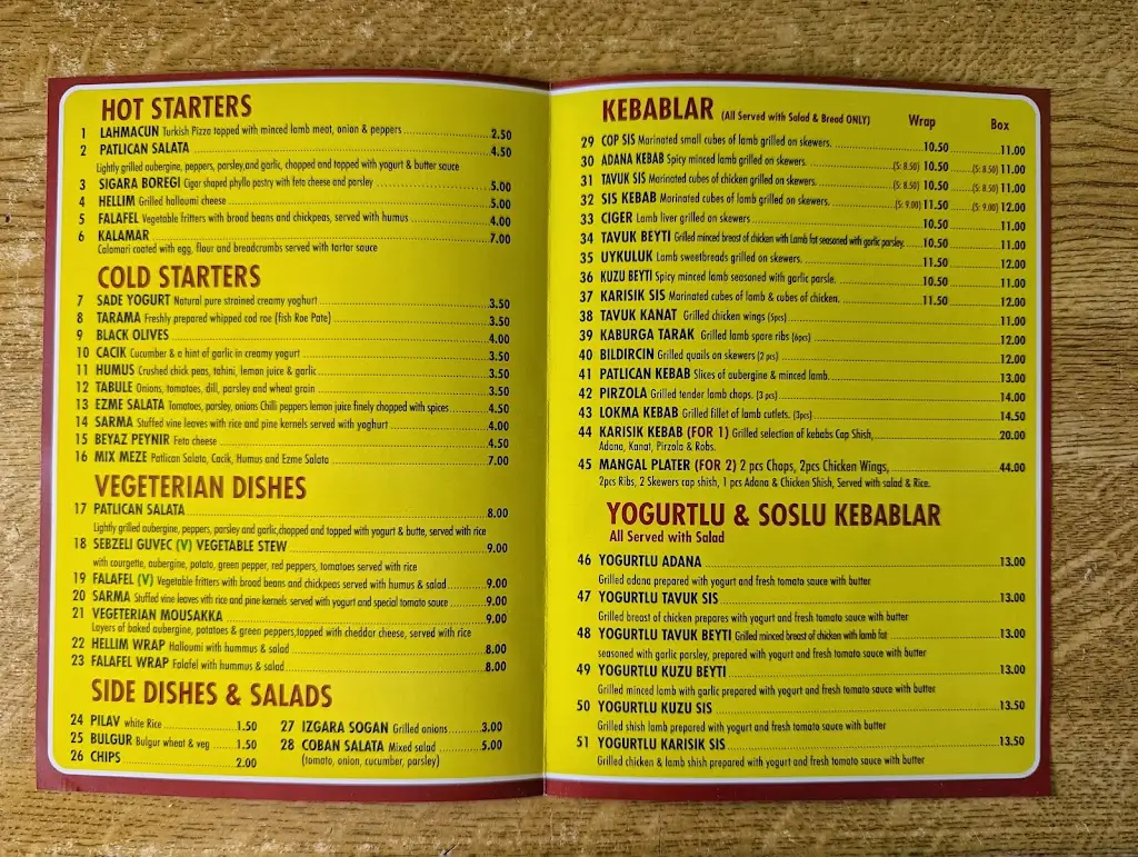 Menu_Mangal 1_Dalston_image_2