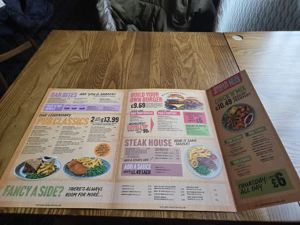 Menu_Arrow_Arnold_image_2