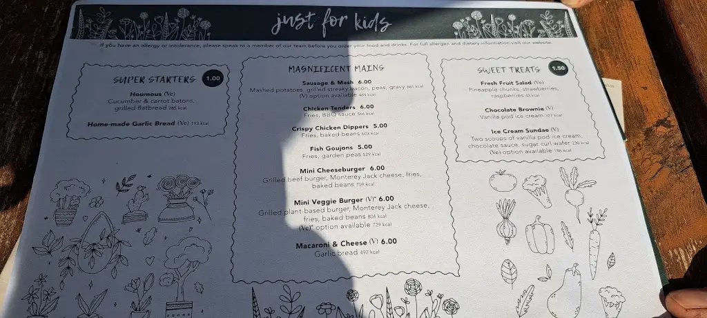 Menu_Thatchers Needle_Diss_image_1