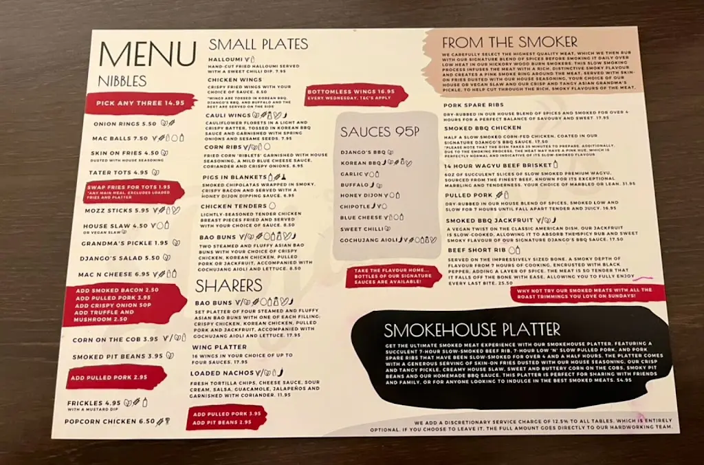 Menu_Django's Smokehouse_Didcot_image_2