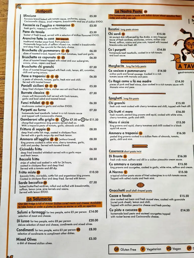 Menu_A Tavola Gastronomia Siciliana_Disley_immagine_1