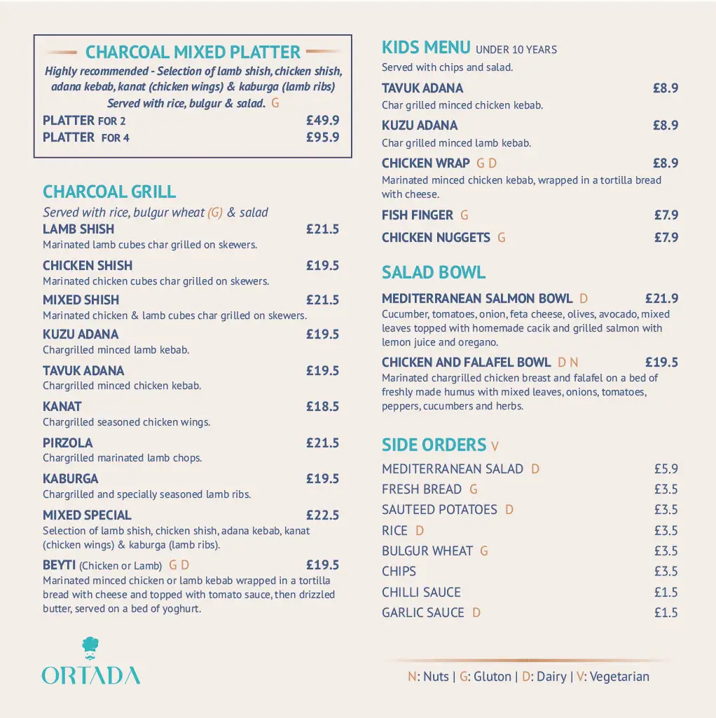 Menu_Ortada Mediterranean Turkish Grill Restaurant Dorridge_Dorridge_image_2