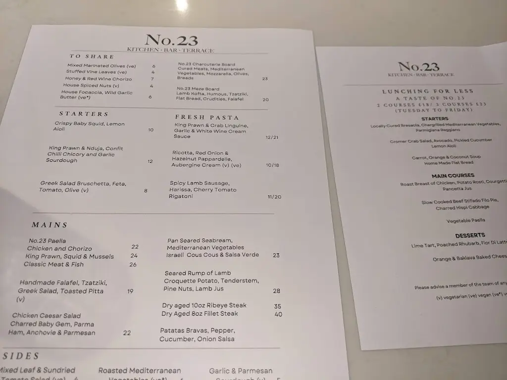 Menu_No 23_District of Rutland_image_2