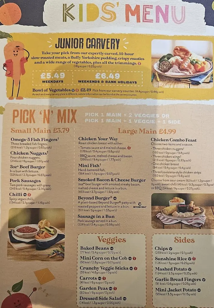 Menu_Ash Tree Farm_Droylsden_image_2