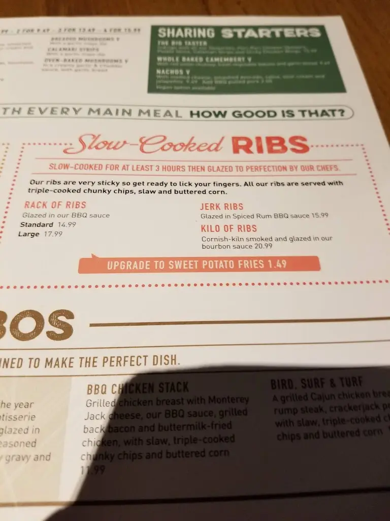 Menu_Harvester Wych Way In Droitwich_Droitwich_image_1