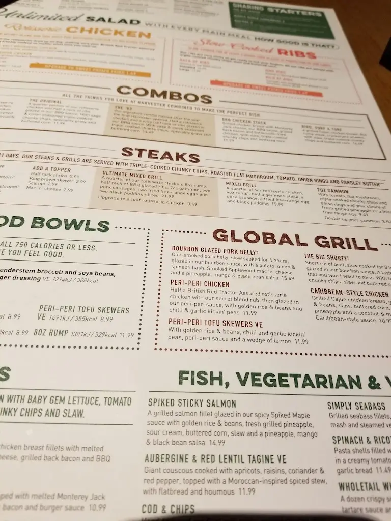 Menu_Harvester Wych Way In Droitwich_Droitwich_image_2